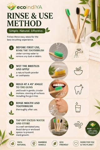 EcoIndiYA Bamboo Toothbrush ( – Soft BPA-Free Bristles & Biodegradable Handle
